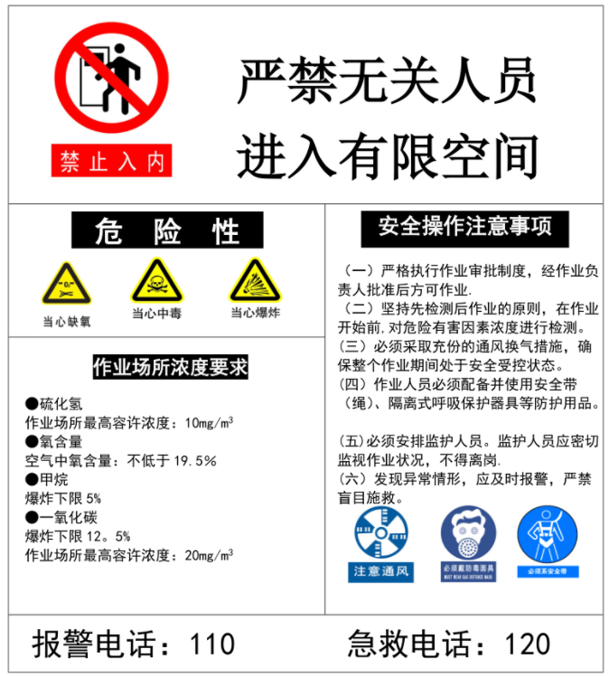 安全实务其他安全,历年真题,2022年中级注册安全工程师《其他安全实务》真题