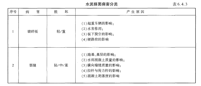建设工程技术与计量（交通）,章节练习,交通建设工程技术与计量模拟