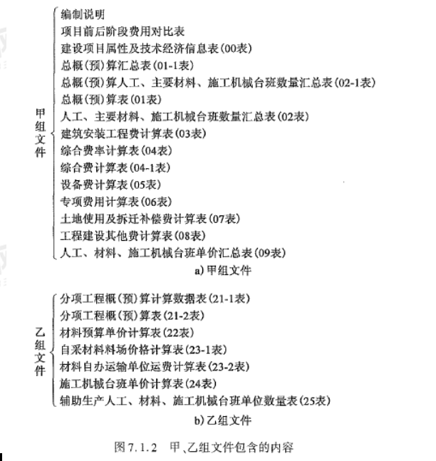 建设工程技术与计量（交通）,历年真题,2021年一级造价工程师考试《建设工程技术与计量交通运输工程》真题精选