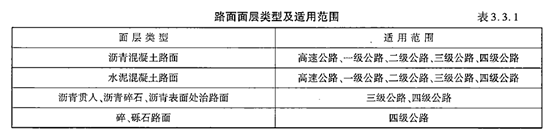 建设工程技术与计量（交通）,章节练习,建设工程技术与计量章节真题