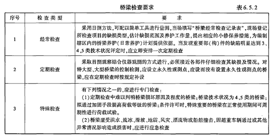 建设工程技术与计量（交通）,章节练习,建设工程技术与计量章节真题