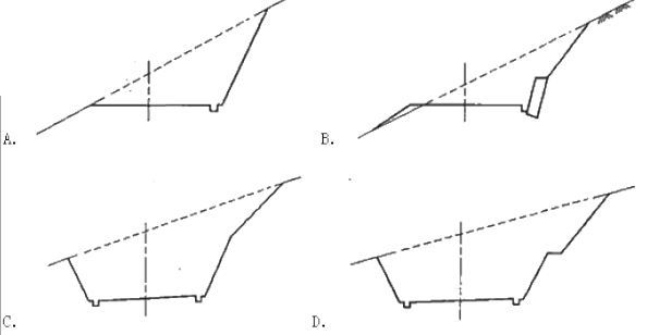 建设工程技术与计量（交通）,章节练习,建设工程技术与计量（交通）