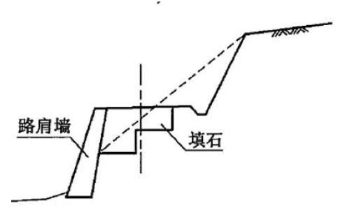 建设工程技术与计量（交通）,章节练习,交通建设工程技术与计量