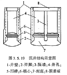 建设工程技术与计量（交通）,章节练习,交通建设工程技术与计量