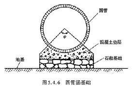建设工程技术与计量（交通）,章节练习,建设工程技术与计量（交通）