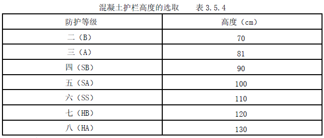 建设工程技术与计量（交通）,章节练习,交通建设工程技术与计量模拟
