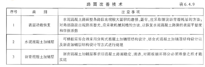 建设工程技术与计量（交通）,章节练习,交通建设工程技术与计量模拟