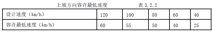 建设工程技术与计量（交通）,章节练习,交通建设工程技术与计量模拟