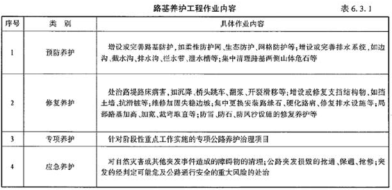 建设工程技术与计量(交通),押题密卷,2022年一级造价工程师《交通计量》押题密卷 建设工程技术与计量(交通),押题密卷,2022年一级造价工程师《交通计量》押题密卷