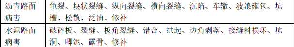 建设工程技术与计量（交通）,押题密卷,2022年一级造价工程师《交通计量》彩蛋押题