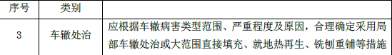 建设工程技术与计量（交通）,历年真题,2022年一造《交通运输计量》真题