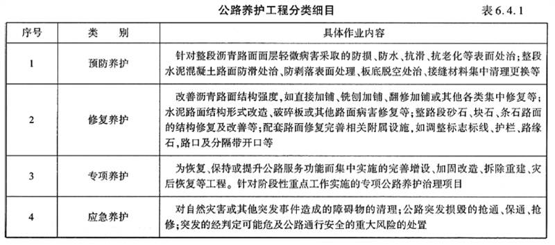 建设工程技术与计量（交通）,历年真题,2023年一造《交通运输计量》真题