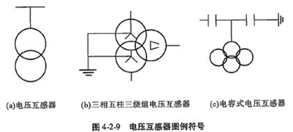 建设工程技术与计量（水利）,内部冲刺,水利建设工程技术与计量