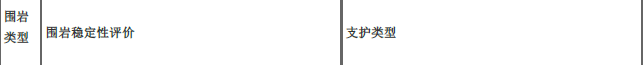 建设工程技术与计量（水利）,预测试卷,2022年一级造价工程师《水利计量》预测试卷1