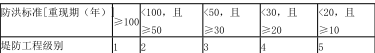 建设工程技术与计量（水利）,预测试卷,2022年一级造价工程师《水利计量》预测试卷1