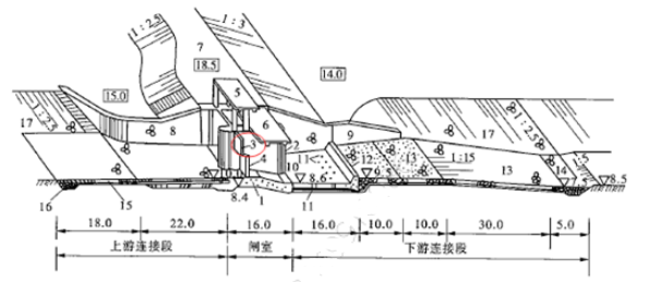 建设工程技术与计量（水利）,预测试卷,2022年一级造价工程师《水利计量》预测试卷1