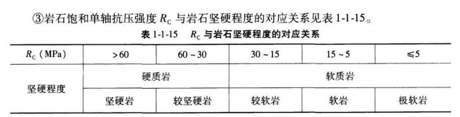 建设工程技术与计量（水利）,历年真题,2021年一级造价工程师《水利计量》真题精选