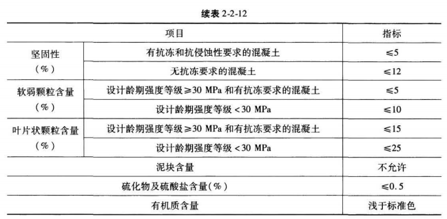建设工程技术与计量（水利）,历年真题,2021年一级造价工程师《水利计量》真题精选