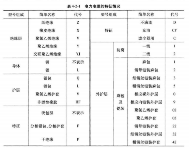 建设工程技术与计量（水利）,历年真题,2021年一级造价工程师《水利计量》真题精选