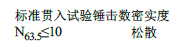 建设工程技术与计量（水利）,押题密卷,2022年一级造价工程师《水利计量》押题密卷