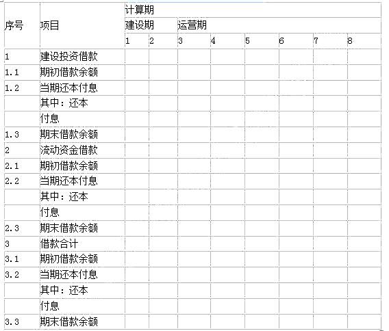 工程造价案例分析（交通）,章节练习,工程造价案例分析(交通)