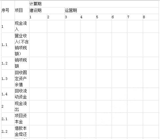 工程造价案例分析（交通）,章节练习,工程造价案例分析(交通)