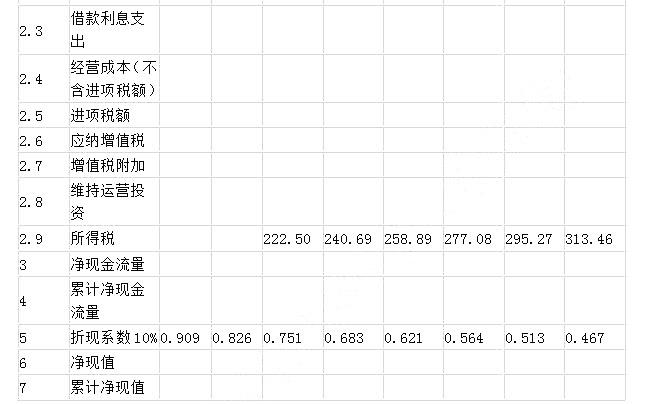 工程造价案例分析（交通）,章节练习,工程造价案例分析(交通)