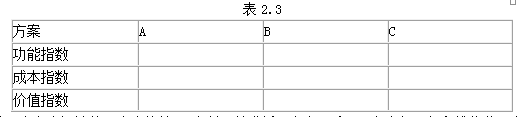 工程造价案例分析（交通）,章节练习,工程造价案例分析(交通)