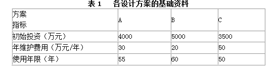 工程造价案例分析（交通）,章节练习,工程造价案例分析(交通)