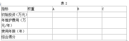 工程造价案例分析（交通）,章节练习,工程造价案例分析(交通)