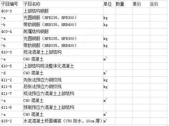 工程造价案例分析（交通）,章节练习,工程造价案例分析(交通)