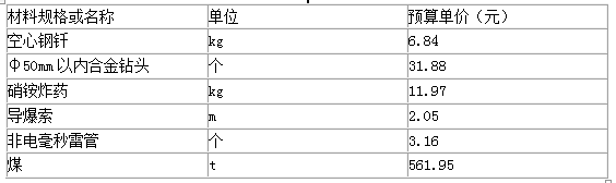 工程造价案例分析（交通）,章节练习,工程造价案例分析(交通)