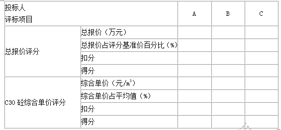 工程造价案例分析（交通）,章节练习,工程造价案例分析(交通)