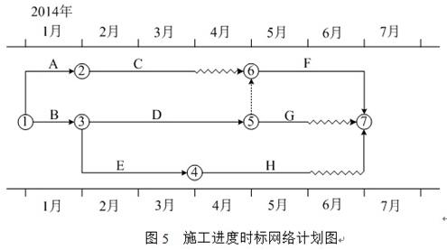 工程造价案例分析（交通）,章节练习,工程造价案例分析(交通)