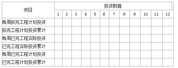 工程造价案例分析（交通）,章节练习,工程造价案例分析(交通)