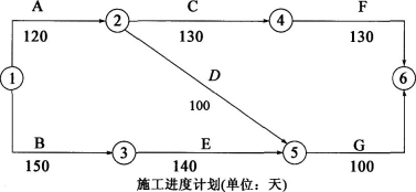 工程造价案例分析（交通）,章节练习,工程造价案例分析模考