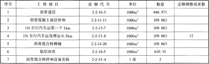 工程造价案例分析（交通）,章节练习,工程造价案例分析自测
