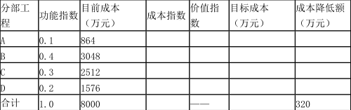 工程造价案例分析（交通）,章节练习,工程造价案例分析模考