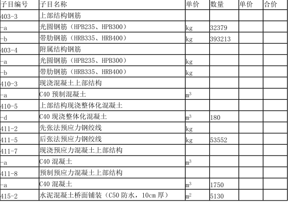 工程造价案例分析（交通）,章节练习,工程造价案例分析模考
