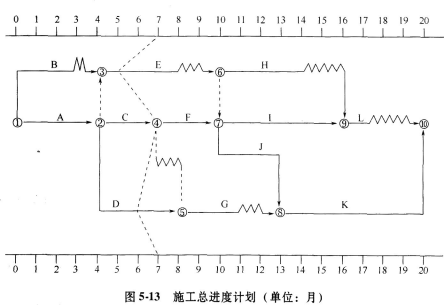 工程造价案例分析（交通）,章节练习,工程造价案例分析模考