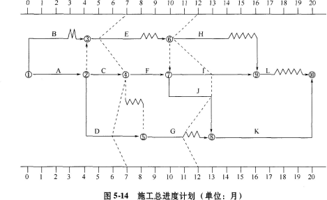 工程造价案例分析（交通）,章节练习,工程造价案例分析模考