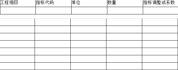 工程造价案例分析（交通）,章节练习,工程造价案例分析高分