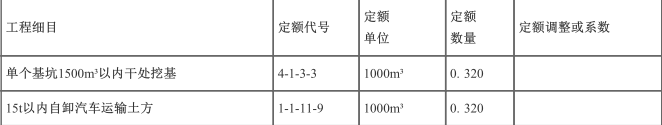 工程造价案例分析（交通）,章节练习,工程造价案例分析自测