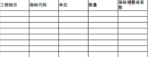 工程造价案例分析（交通）,章节练习,交通工程造价案例分析押题