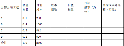 工程造价案例分析（交通）,章节练习,交通工程造价案例分析押题