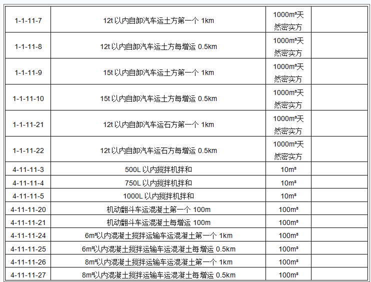 工程造价案例分析（交通）,章节练习,交通工程造价案例分析黑钻