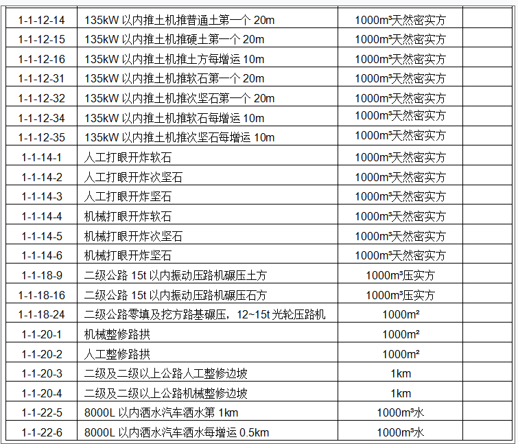 工程造价案例分析（交通）,章节练习,交通工程造价案例分析黑钻