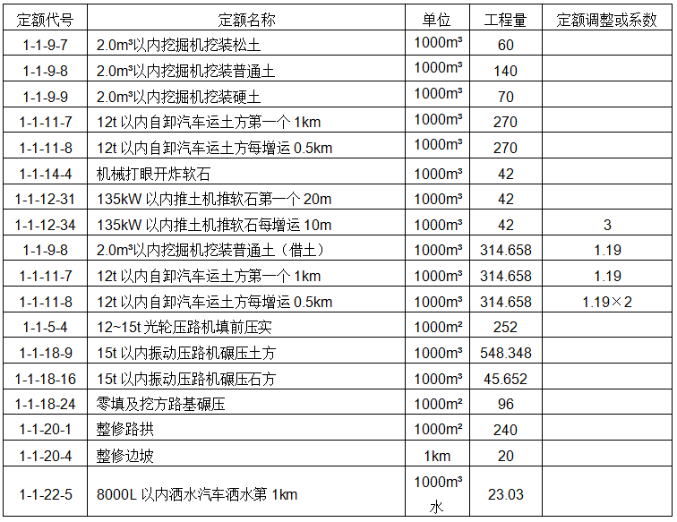 工程造价案例分析（交通）,章节练习,交通工程造价案例分析黑钻