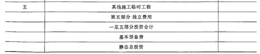 工程造价案例分析(水利),章节练习,工程造价案例分析(水利) 工程造价案例分析(水利),章节练习,工程造价案例分析(水利)