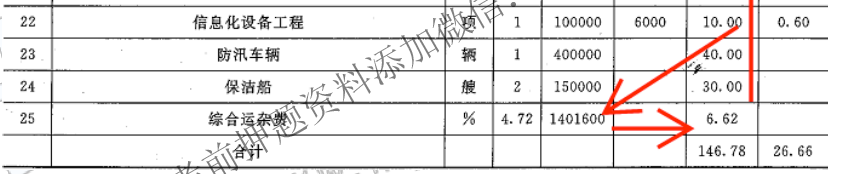 工程造价案例分析(水利),章节练习,工程造价案例分析(水利) 工程造价案例分析(水利),章节练习,工程造价案例分析(水利)